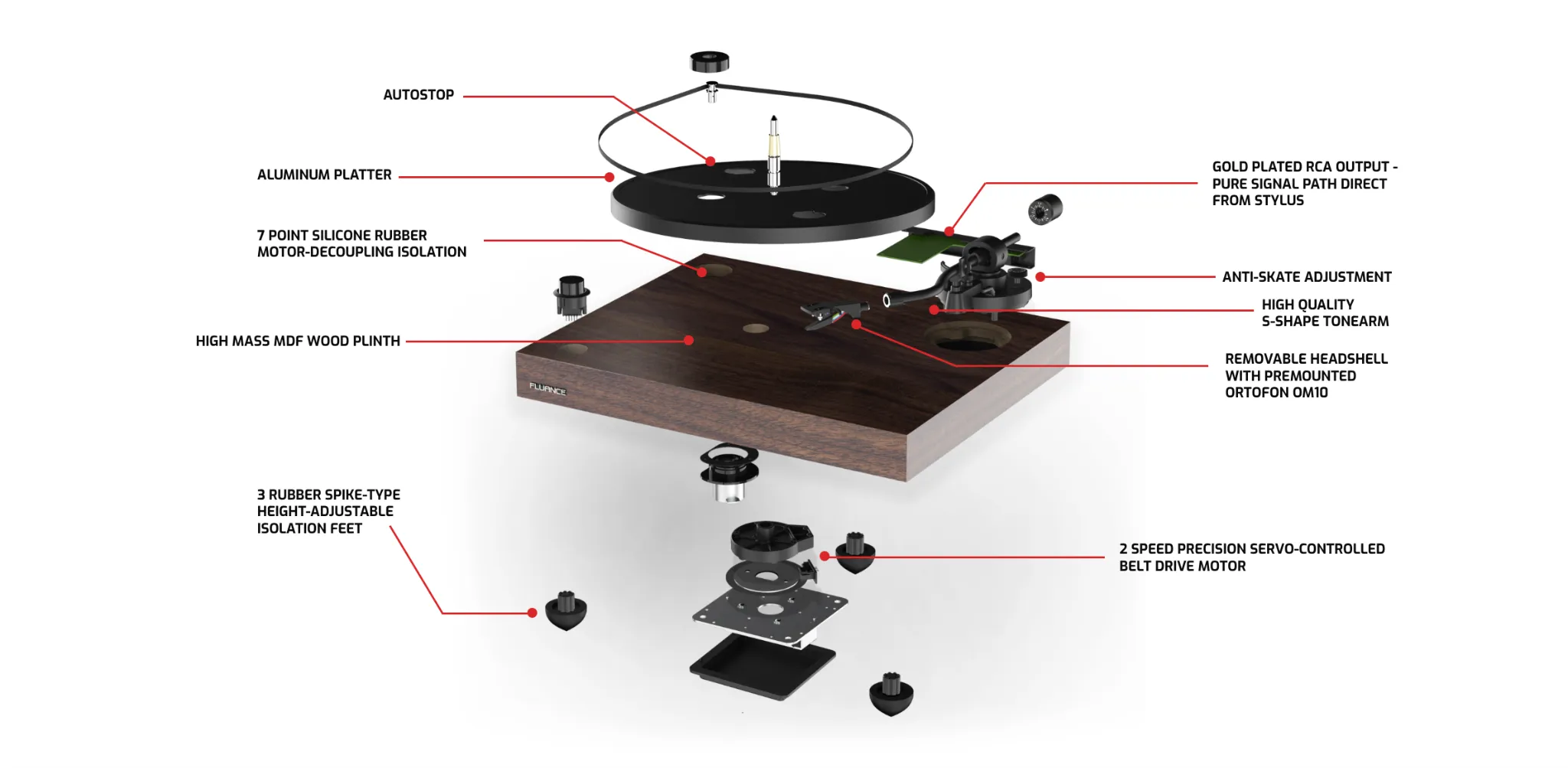 How to Use a Record Player Safely (and Get the Best Sound)