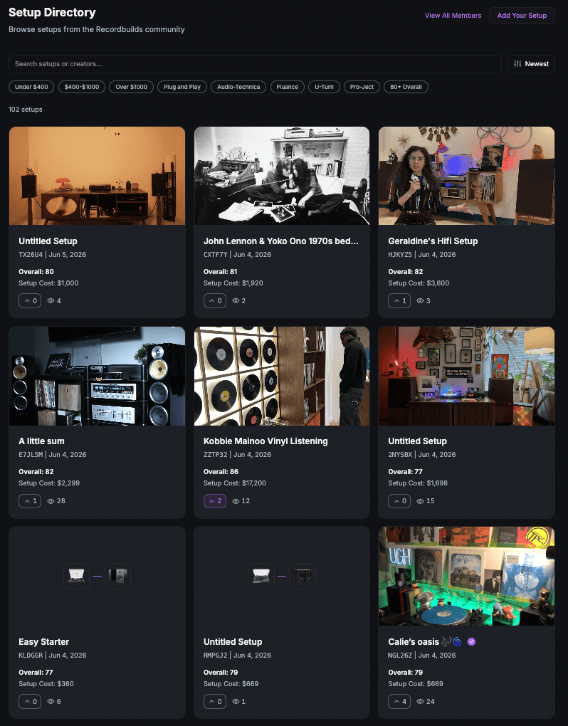 Setup Directory cover
