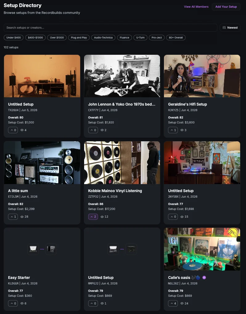 Setup Directory cover